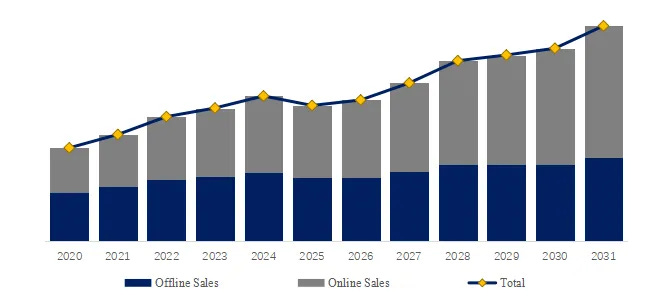 不織布マスクシート