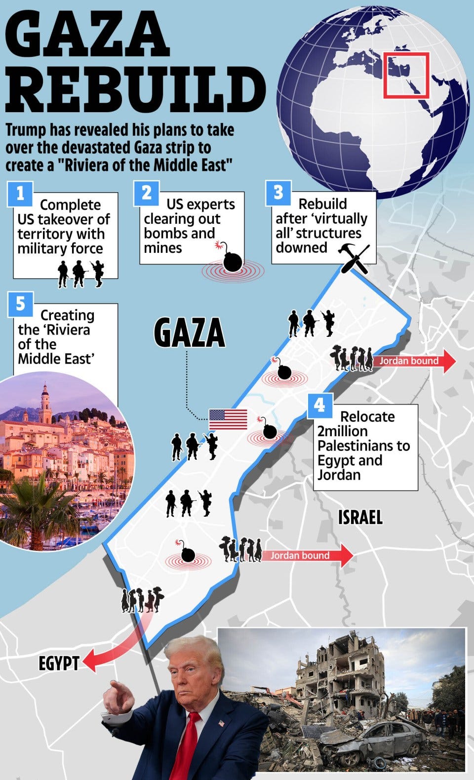 Trump reveals MORE shock plans for Gaza 'Riviera' - from Israeli ...