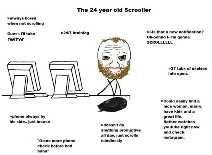 The 24-Year-Old Scrooller | Oomer Wojaks | Know Your Meme