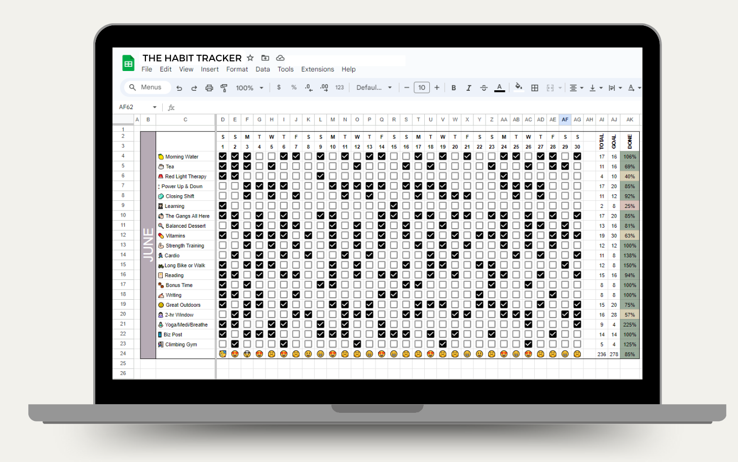The Habit Tracker for Google Sheets - by Dani Bruflodt