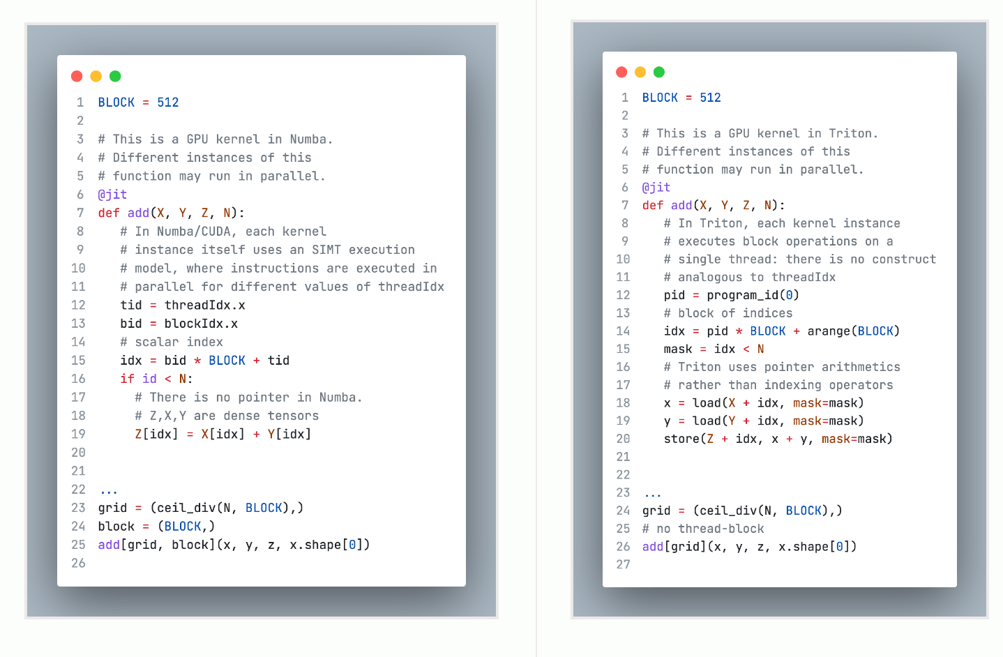 Triton Tutorial #0 - sherlock's Substack