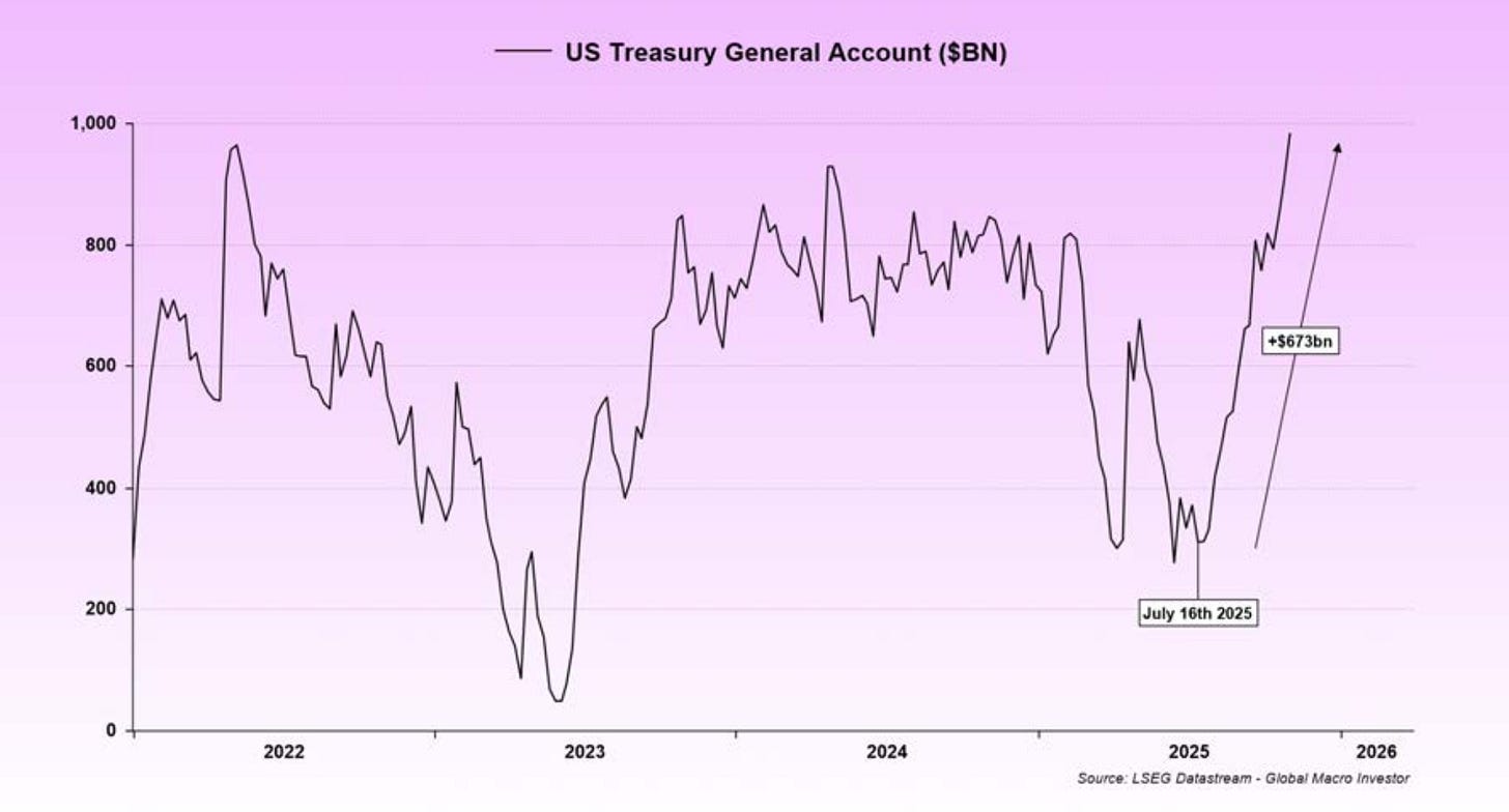 Screenshot 2025-11-05 at 4.32.29 PM.png