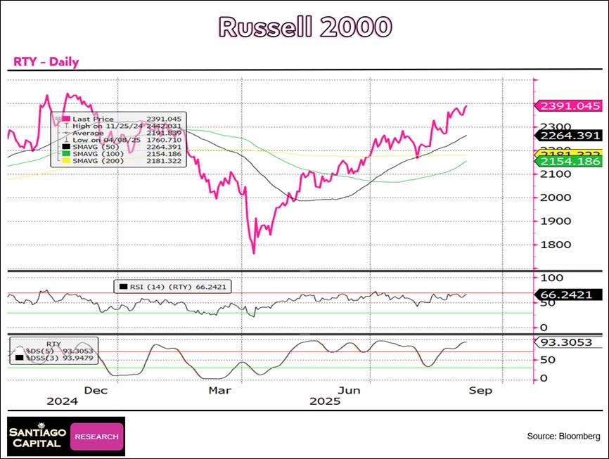 A graph with pink lines and white text

AI-generated content may be incorrect.