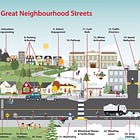 Our Streets Should Be For Everyone
