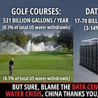 Your Lawn Is Thirstier Than AI: The Innumeracy Behind the Data Center Water "Crisis"