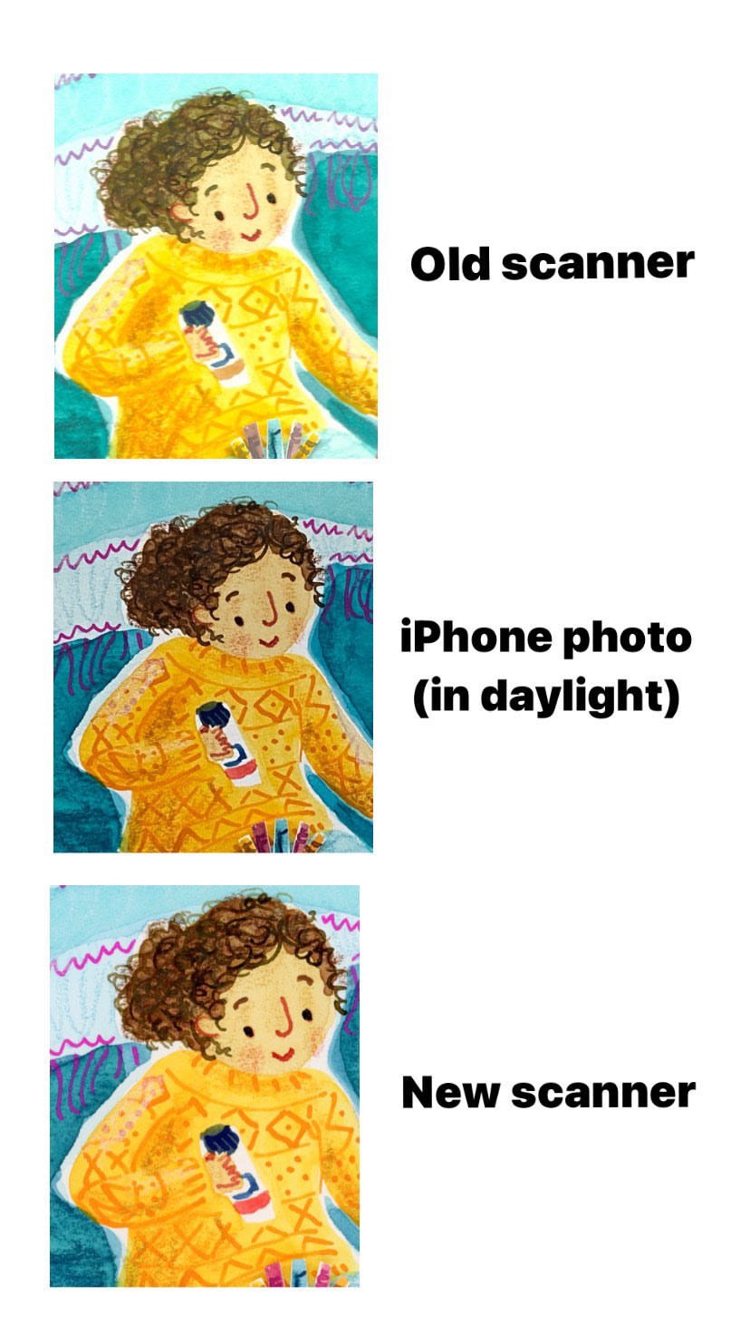 Three different versions of the same image showing a watercolour and ink illustration of a girl. The first image is highly saturated. The second image is a little dark and murky. The third image has clear colours.