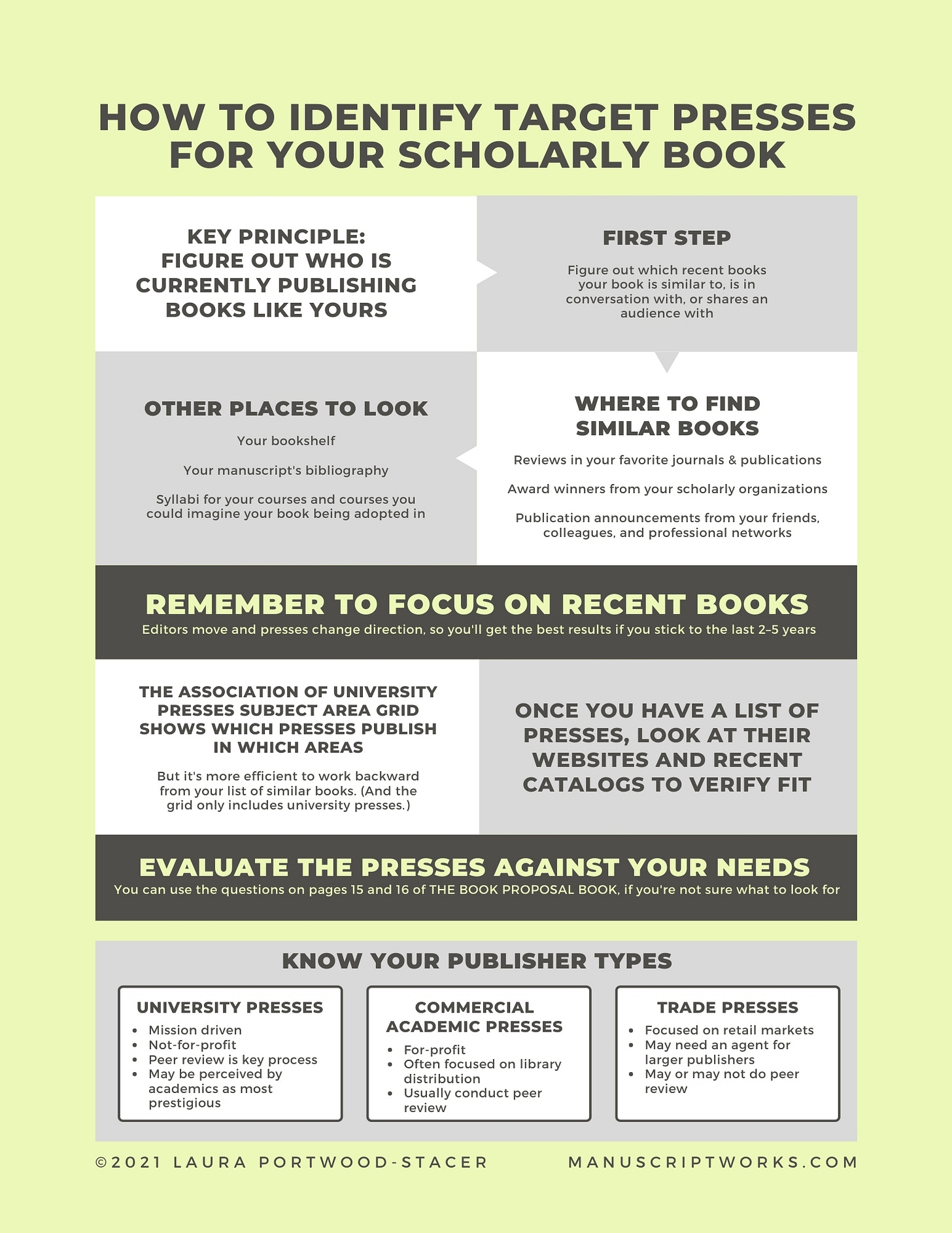 An image of the full handout