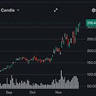 Is Optics Really the Next Memory?