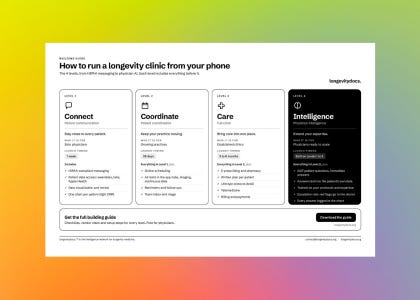 The longevitydocs™ Newsletter | Dr. David Luu | Substack