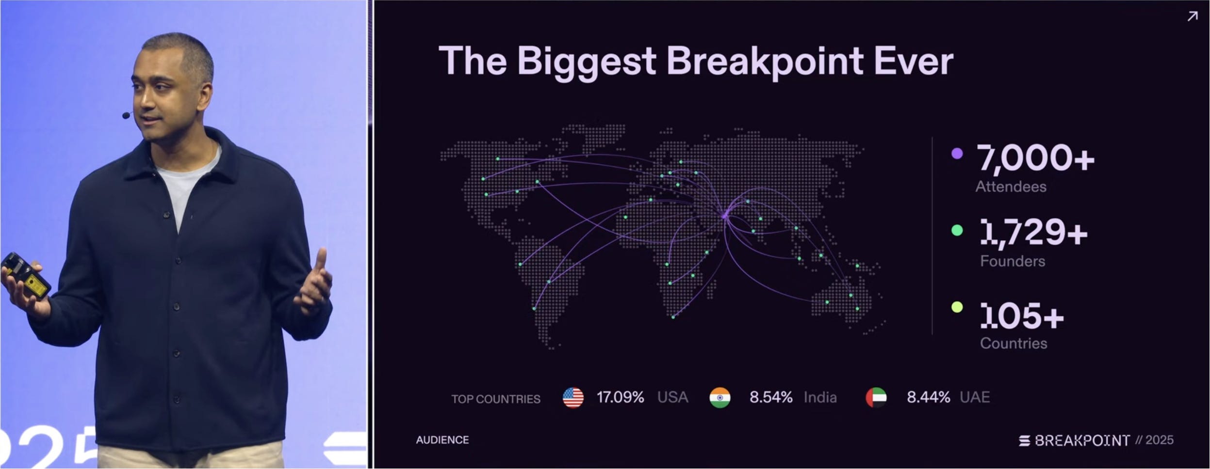 VC 说｜加密VC 已死？Breakpoint 2025 参会小作文、Pantera 年度回顾...