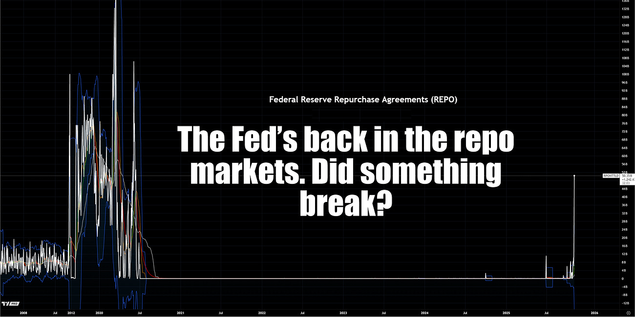 The Fed's back in the repo markets. Did something break?