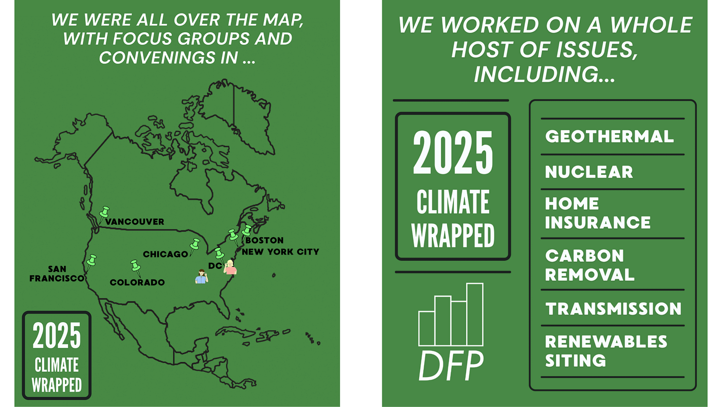 graphic that summarizes where dfp's team visited this year and what topics we covered