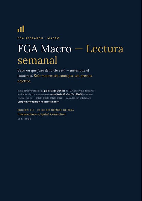 Informe FGA Macro - edicion del 20 de septiembre de 2026