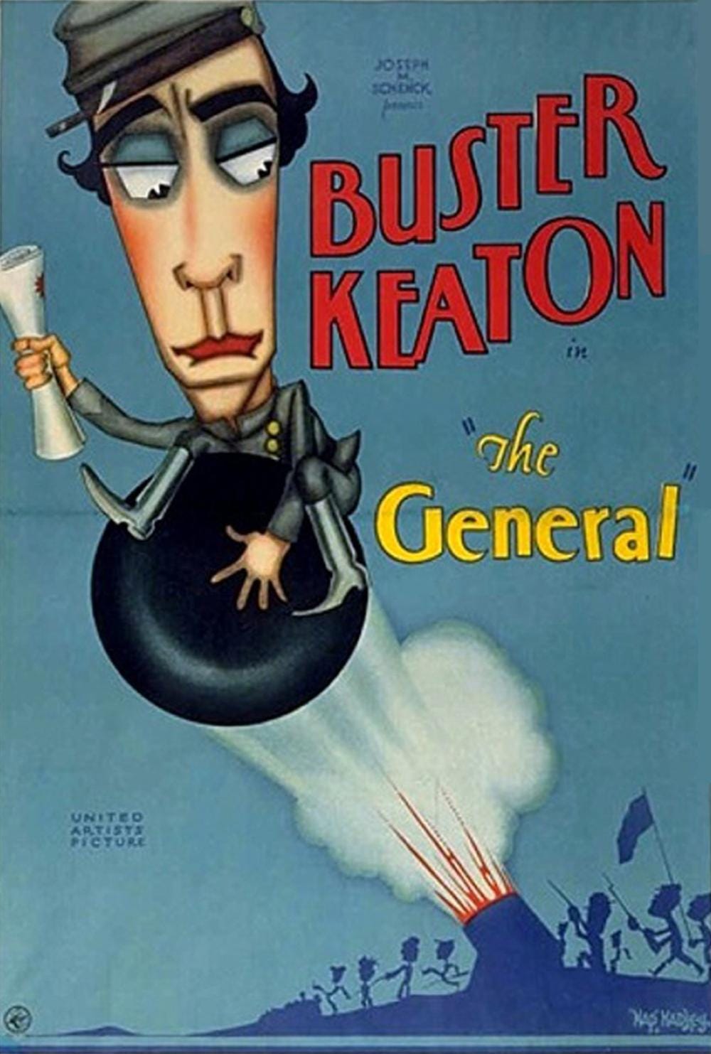 The General (1926) - IMDb