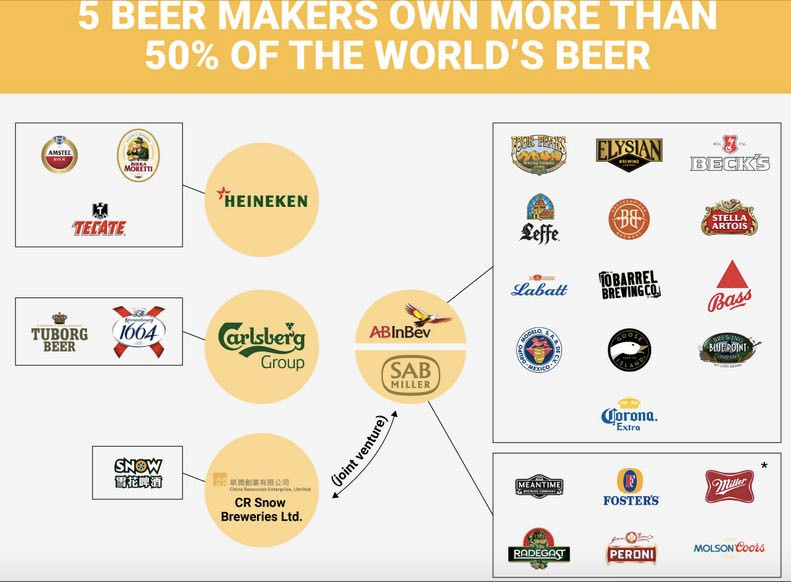 The First Investment I Look For When I Travel To A New Country The First Investment I Look For When I Travel To A New Country