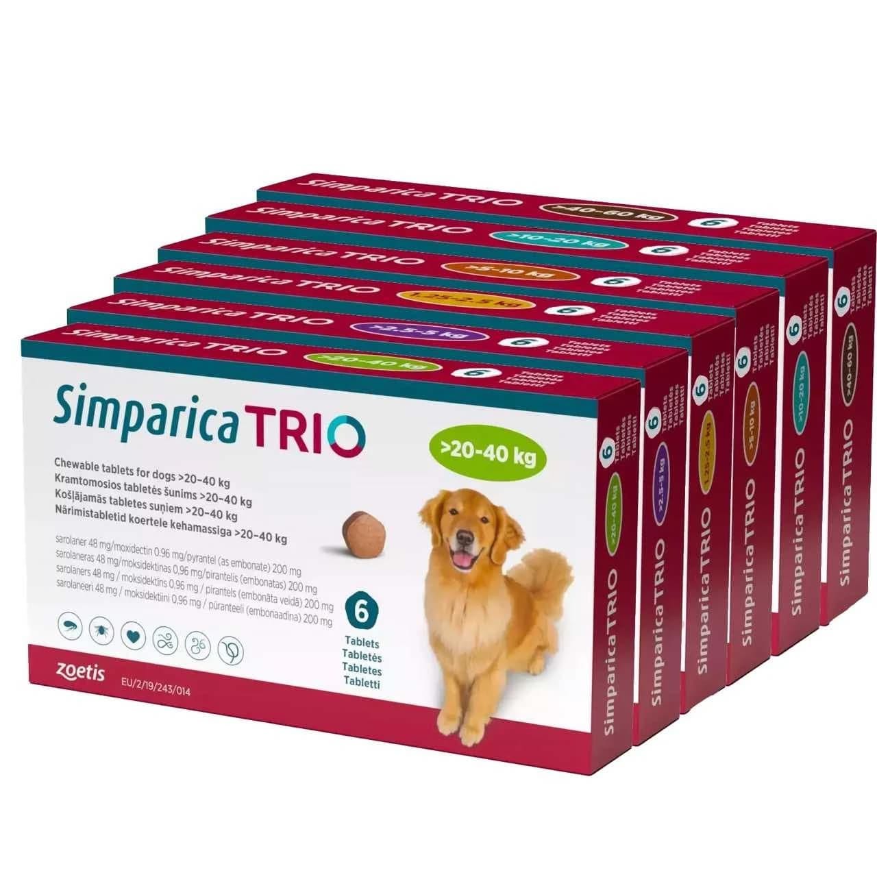 Simparica TRIO pour Chiens | Atlantic Pet Products - Atlantic Pet Products France Simparica TRIO pour Chiens | Atlantic Pet Products - Atlantic Pet Products France