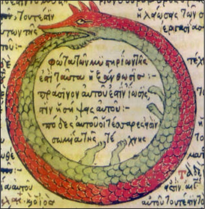 Ouroboros