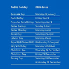 🏡 Brisbane man wins $13 million Burleigh mansion