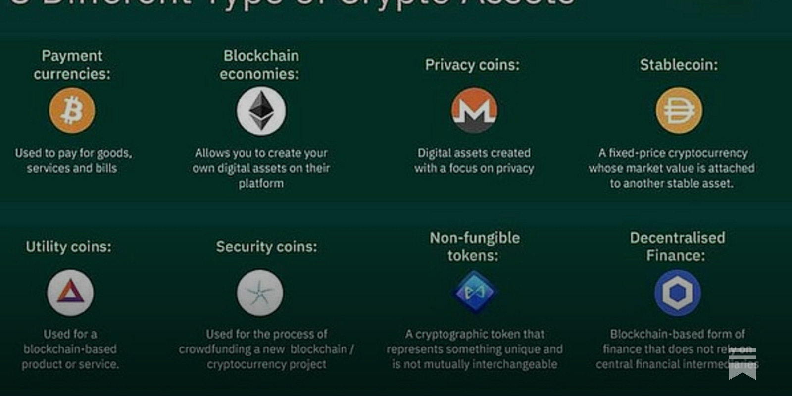 8 Different Types of Crypto Assets You Should Know