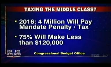 75-obama tax