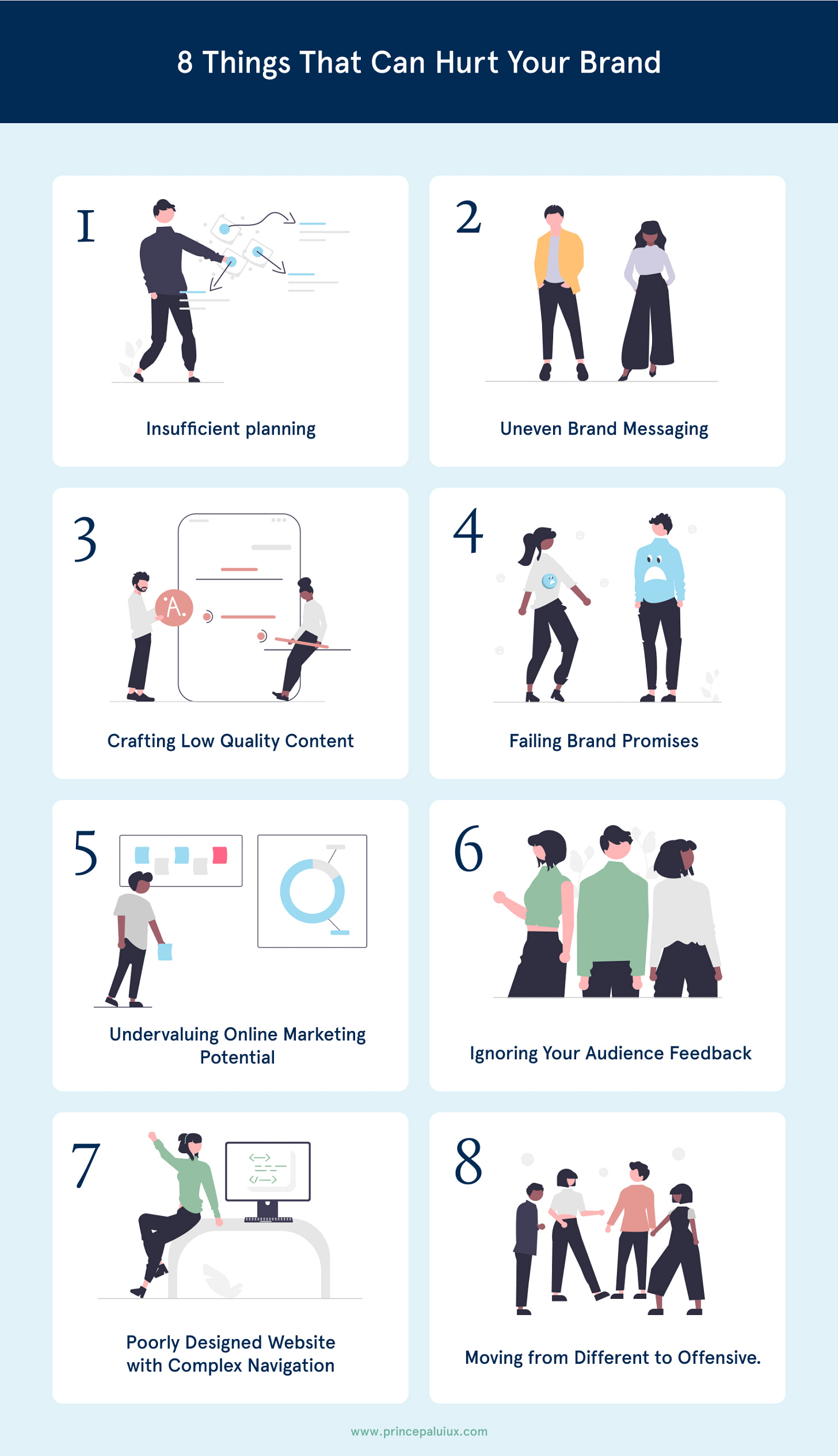 8 Things that can hurt your brand