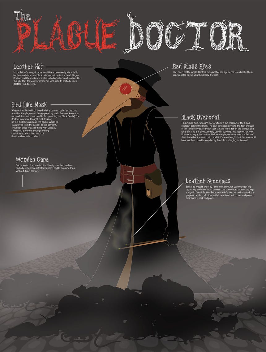 Plague Doctor - Album on Imgur The Plague Doctor, Plague Doctor Costume, Plauge Doctor, Seni Origami, Graphics Designer Plague Doctor - Album on Imgur The Plague Doctor, Plague Doctor Costume, Plauge Doctor, Seni Origami, Graphics Designer