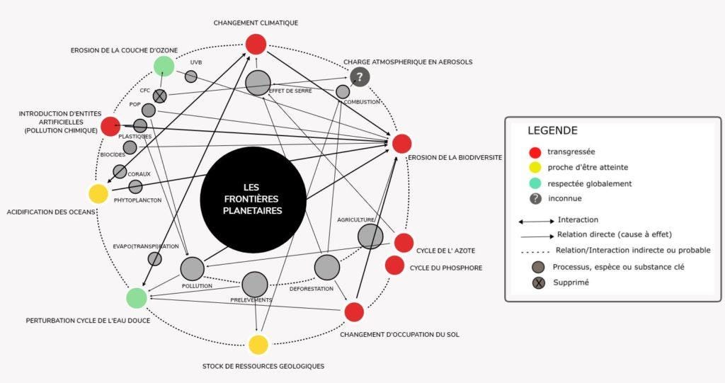 A diagram of a network

Description automatically generated