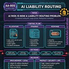 $2.9 Billion in Losses. 72 Hours to Harden. 3 Moves to Survive