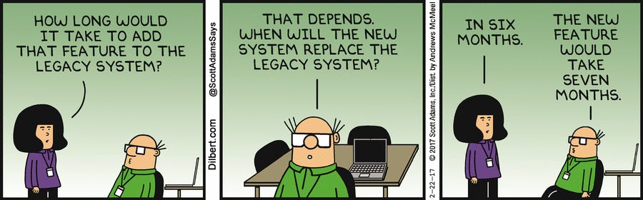 Legacy Modernisation - Closing the Opportunity Capability Gap