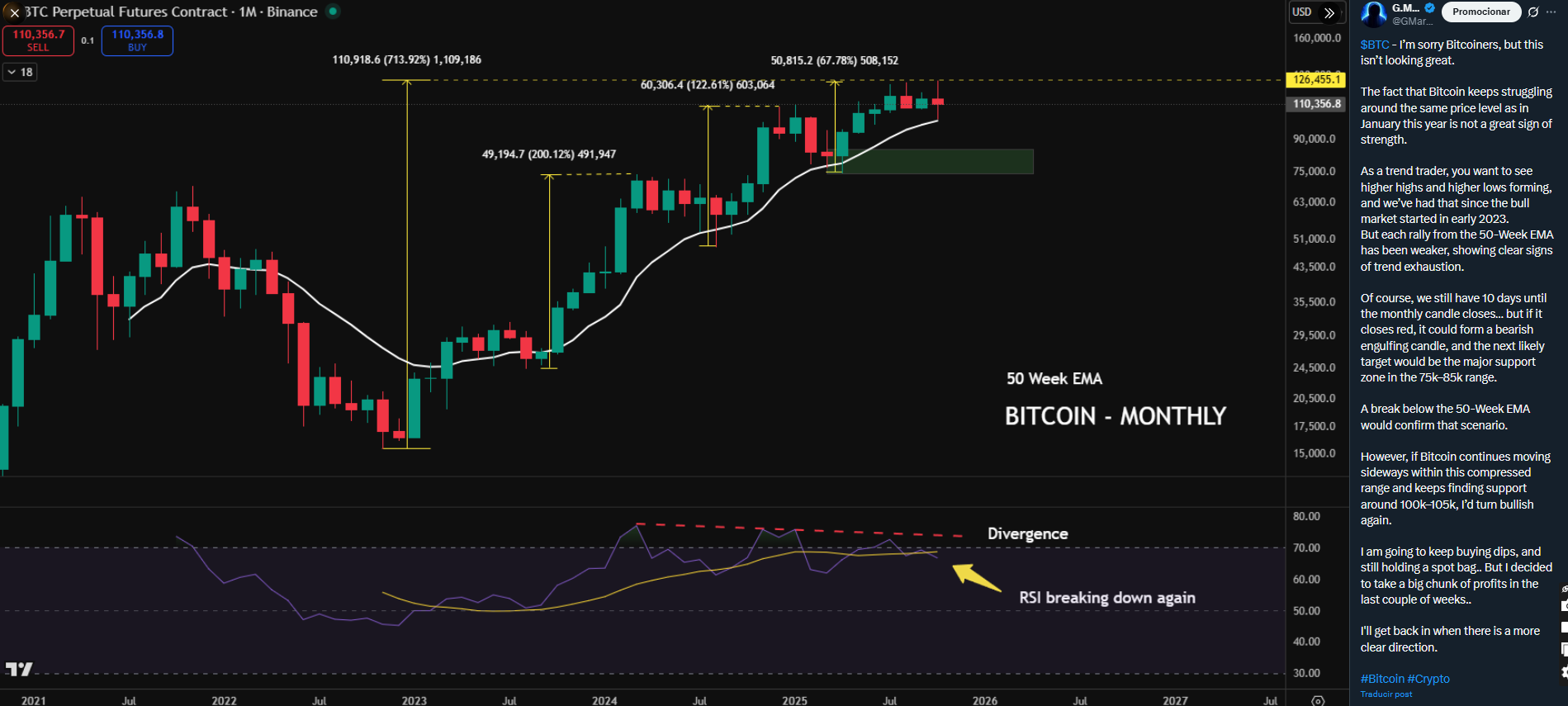 Crypto buy and sell strategy (93) foto