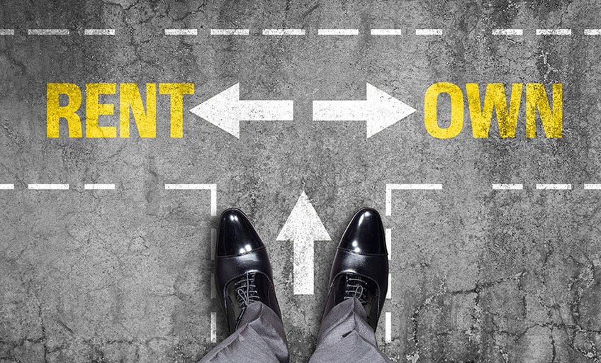 Rent Vs. Own? | Sente Mortgage Rent Vs. Own? | Sente Mortgage