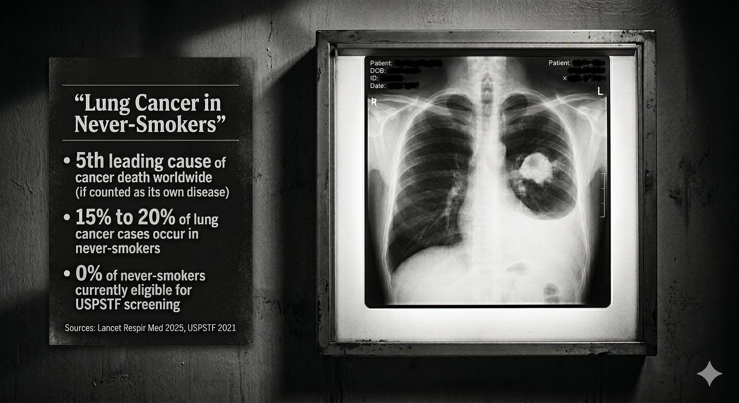 lung cancer in never smokers