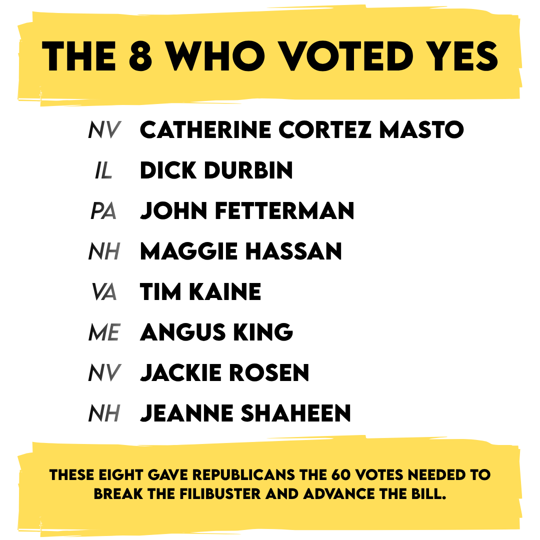 List of eight Senate Democrats who voted to end 40-day government shutdown: Catherine Cortez Masto Nevada, Dick Durbin Illinois, John Fetterman Pennsylvania, Maggie Hassan New Hampshire, Tim Kaine Virginia, Angus King Maine, Jackie Rosen Nevada, Jeanne Shaheen New Hampshire