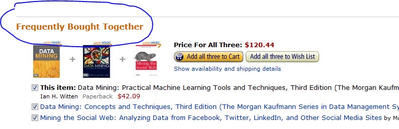 recommendation systems amazon frequently bought together recommendation systems amazon frequently bought together