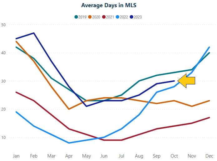 2023.10 metro dom 2023.10 metro dom