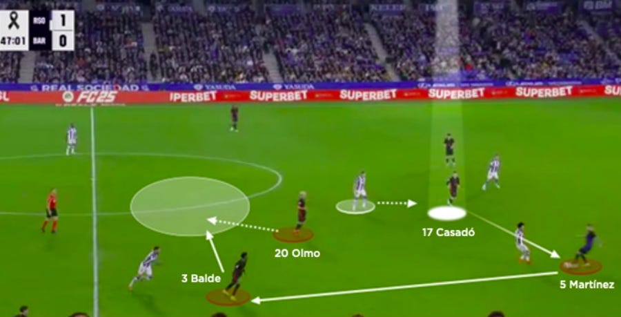 Imagen de The Coaches Voice
