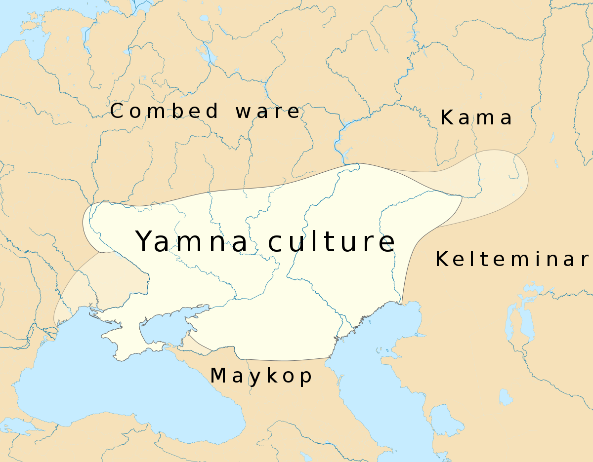 Yamnaya culture - Wikipedia