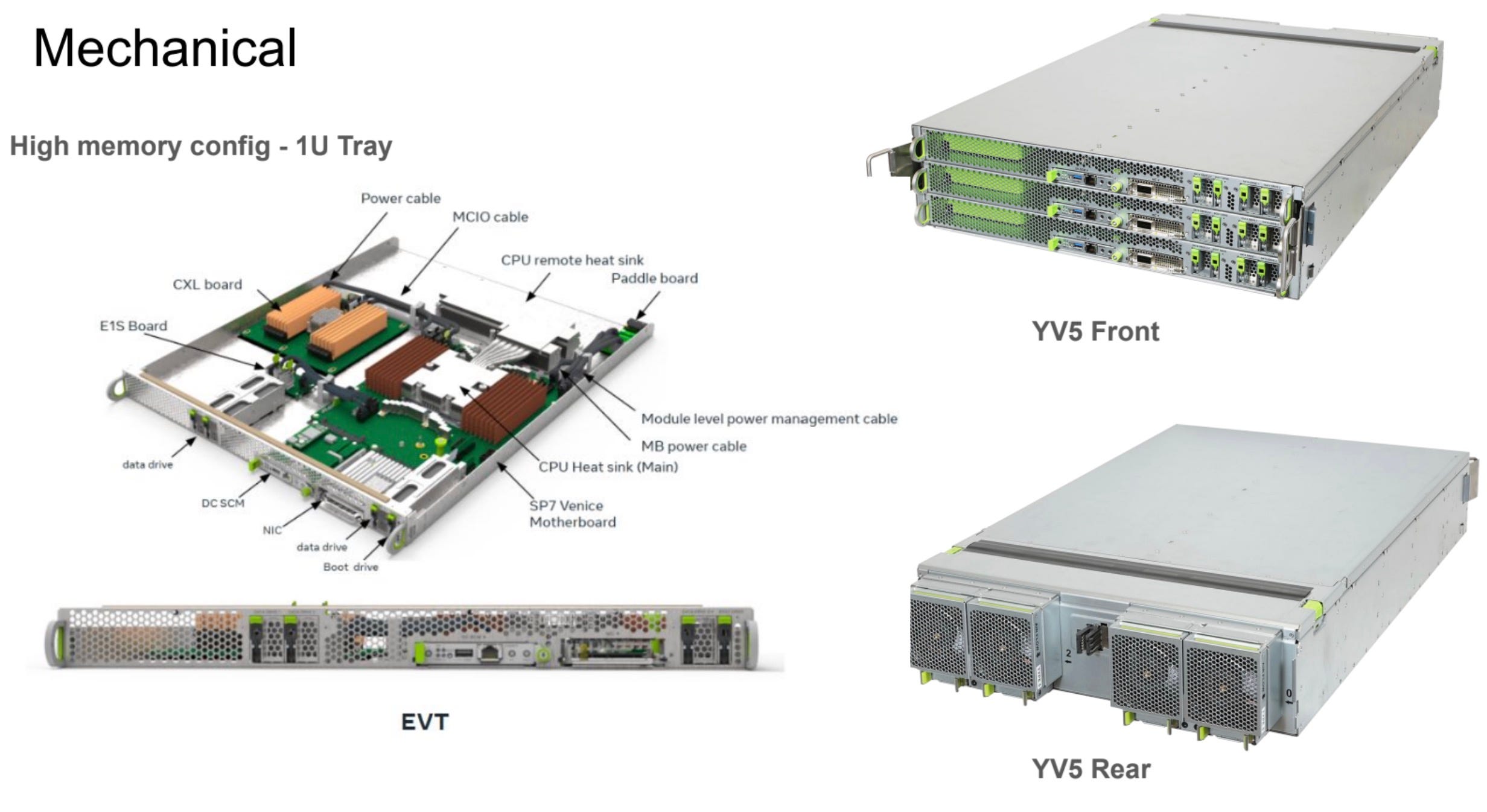 CPU メモリー This is Meta's Massive Plan to Recycle DDR4 Memory and Save Huge