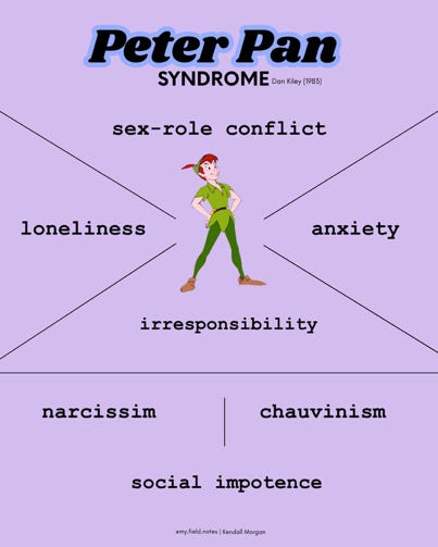 A poster of a person with text

AI-generated content may be incorrect.