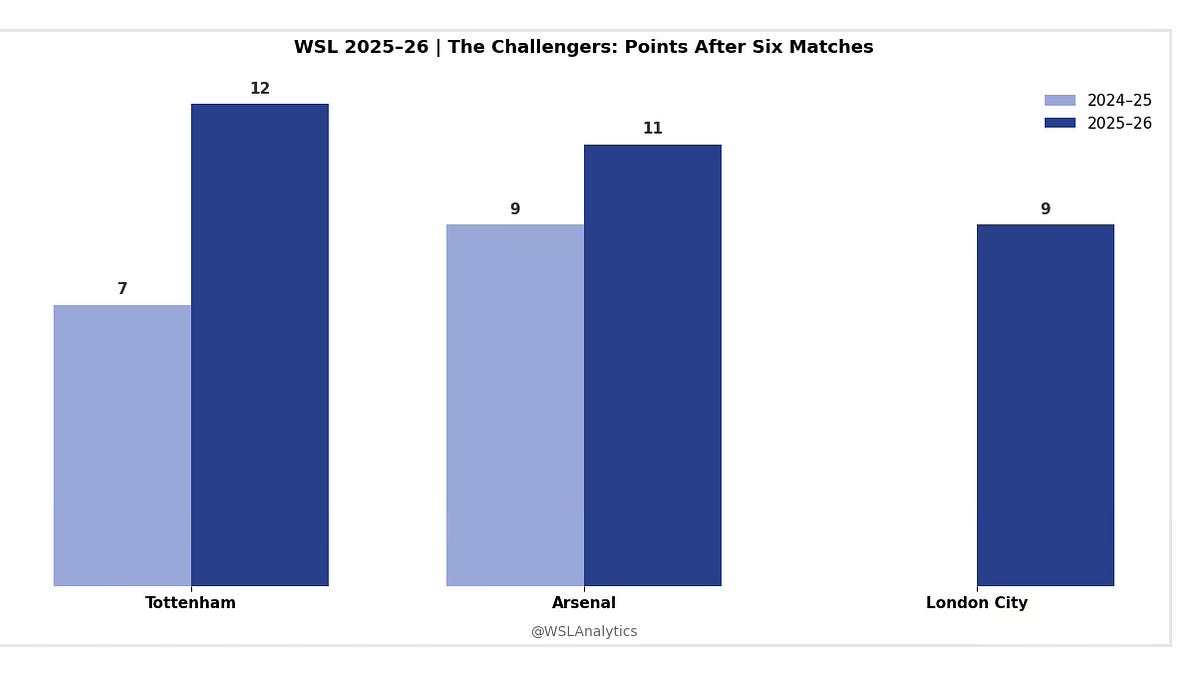 newsletter.wslanalytics.com