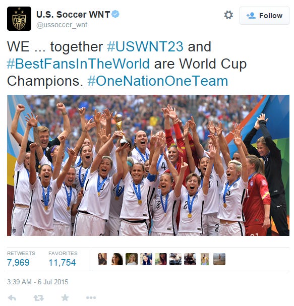 uswnt