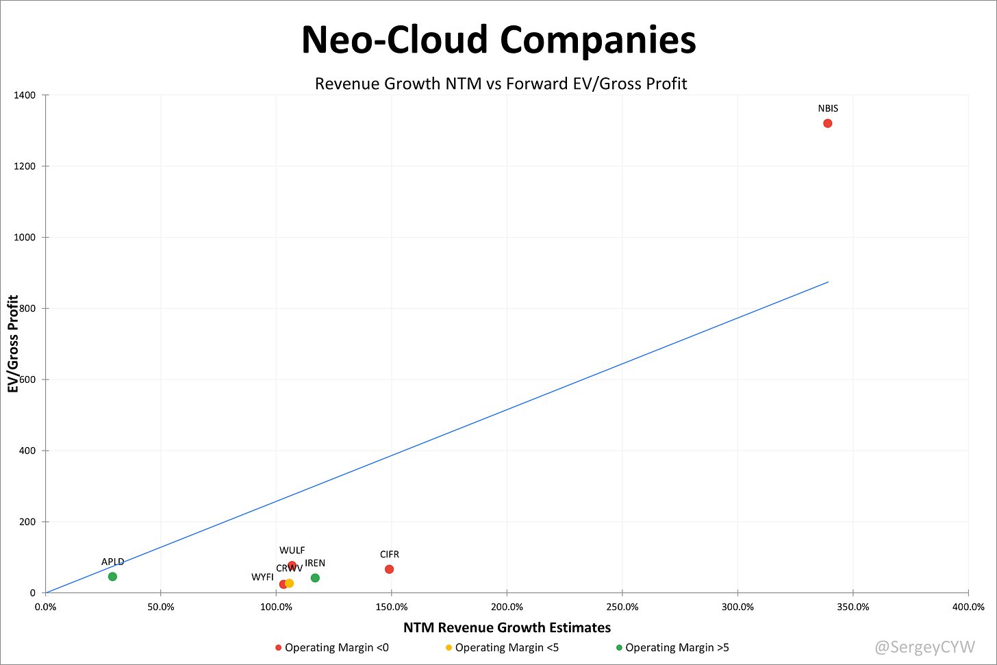 The Biggest real AI Opportunity