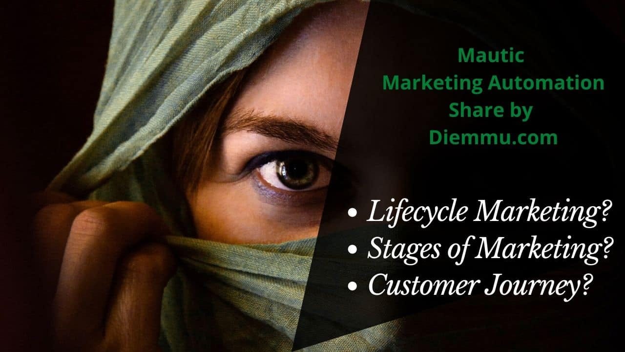 Lifecycle, Stages, Customer Journey Là Gì? Ứng Dụng Trong Mautic Lifecycle, Stages, Customer Journey Là Gì? Ứng Dụng Trong Mautic
