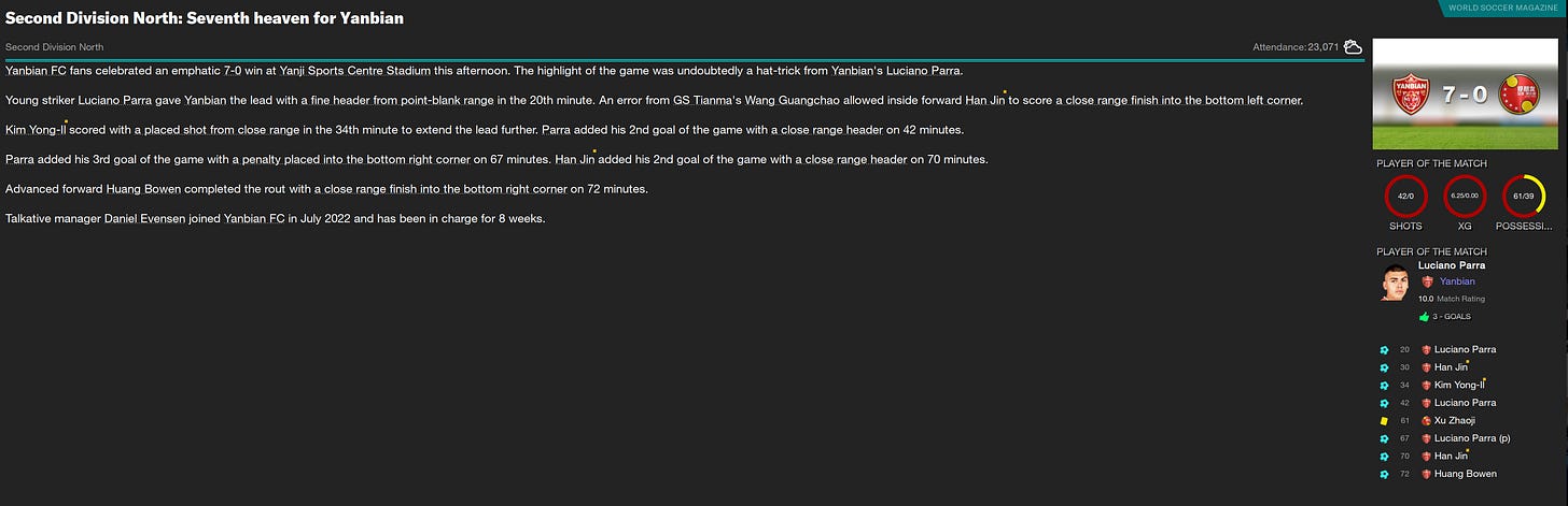 Football Manager 2023 Match Review
