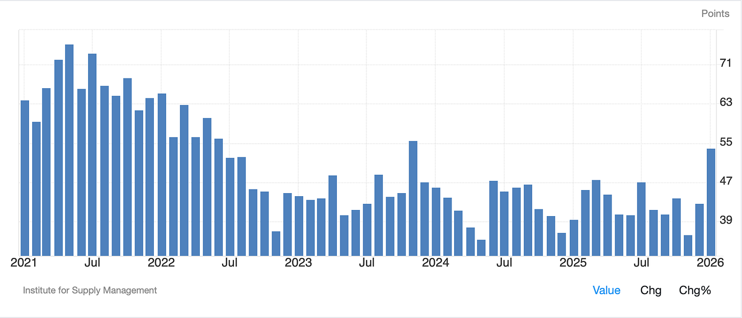 A graph of a number of bars

AI-generated content may be incorrect.