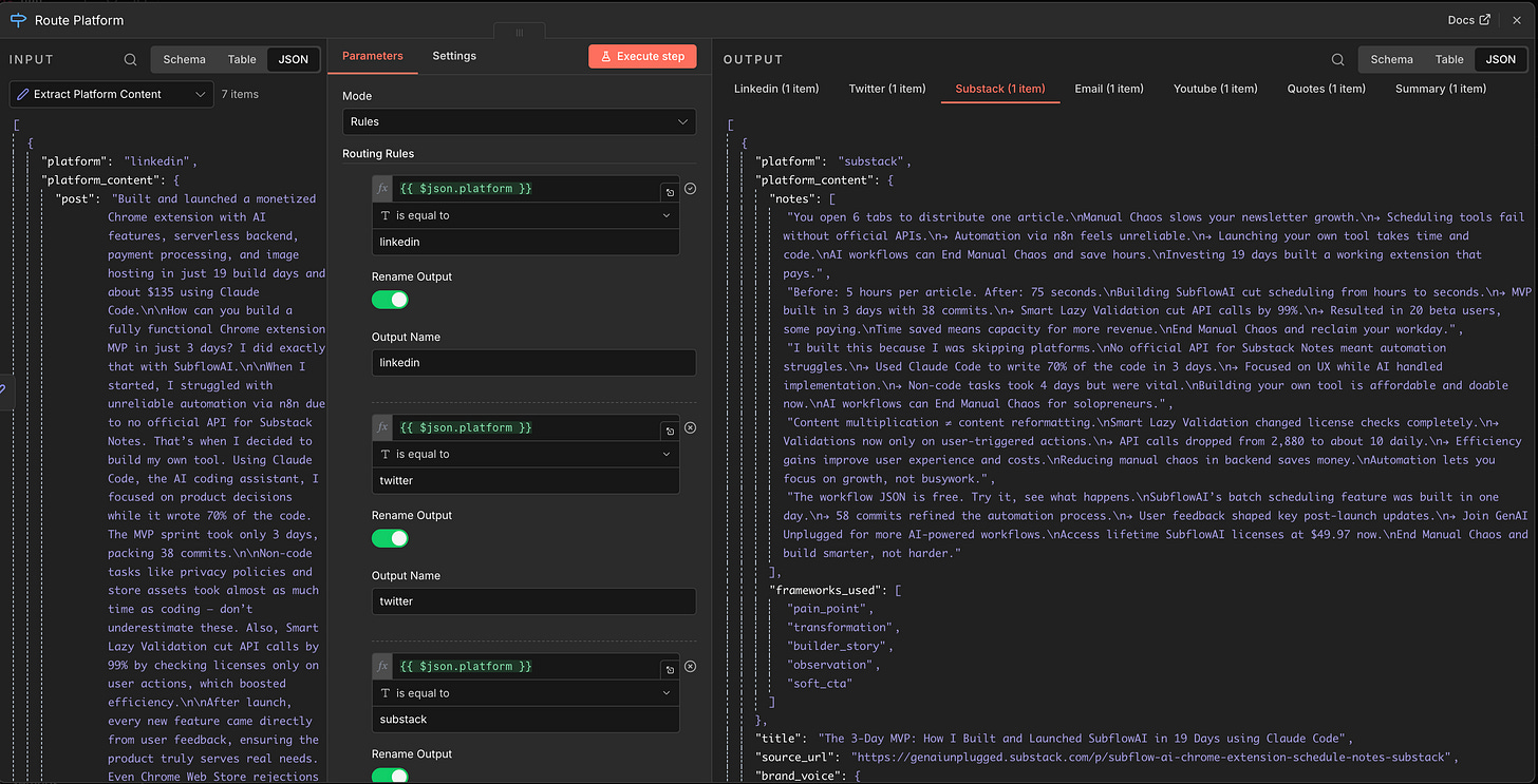 n8n Route Platform node splitting repurposed content into seven outputs: LinkedIn, Twitter, Substack, email, YouTube, quotes, and summary n8n Route Platform node splitting repurposed content into seven outputs: LinkedIn, Twitter, Substack, email, YouTube, quotes, and summary