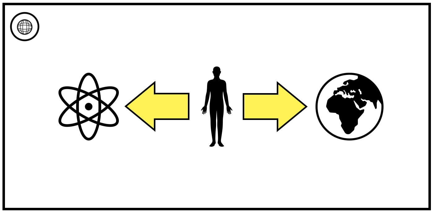 ourania-diagram_orig.jpg