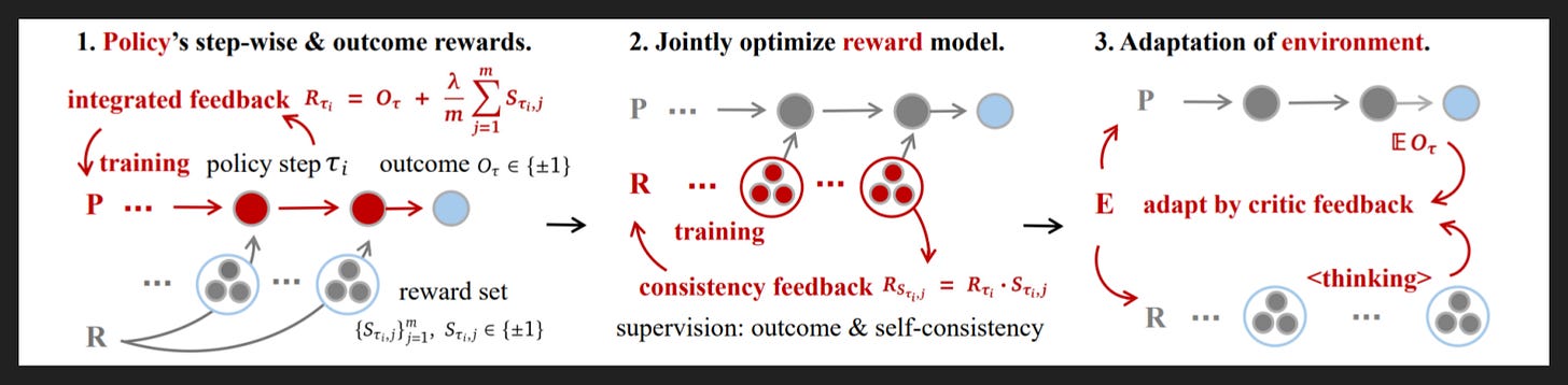 Slide 11