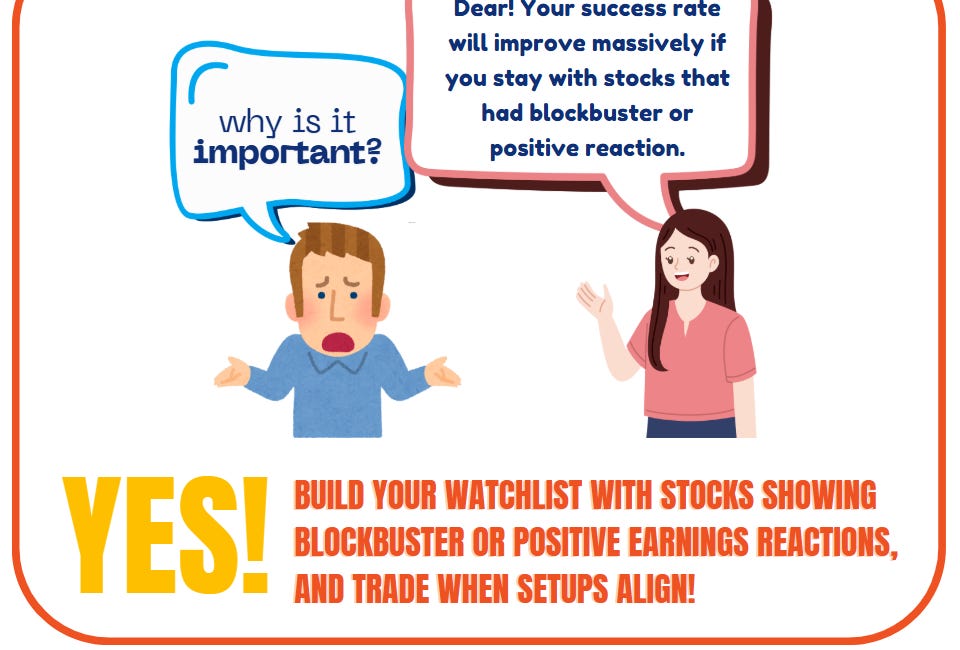 Bad Results? Stock Up! Good Results? Stock Down! What's Going On?
