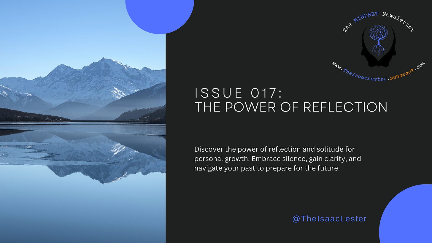 MINDSET Daily Issue 017 | The Power of Reflection MINDSET Daily Issue 017 | The Power of Reflection